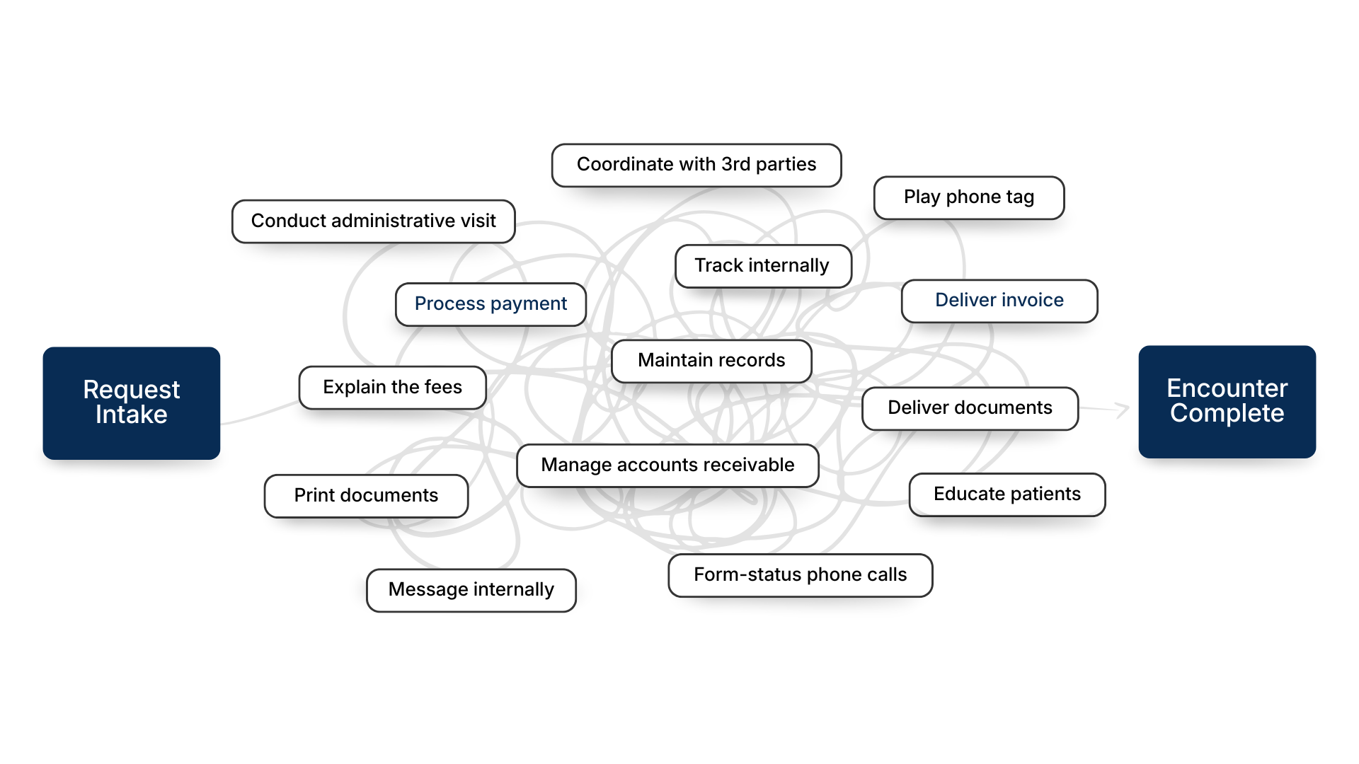 Copy of Docnote Official Presentation Deck (1)